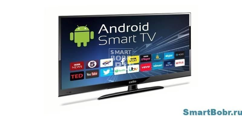Android TV телевизоры