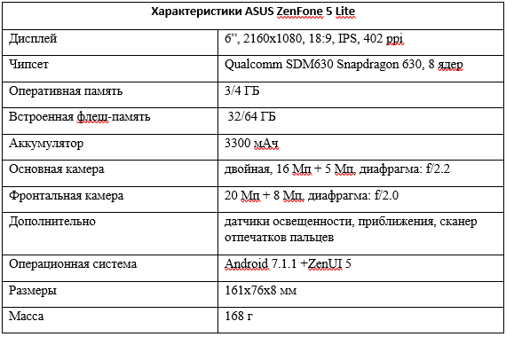 Asus Zenfone 5