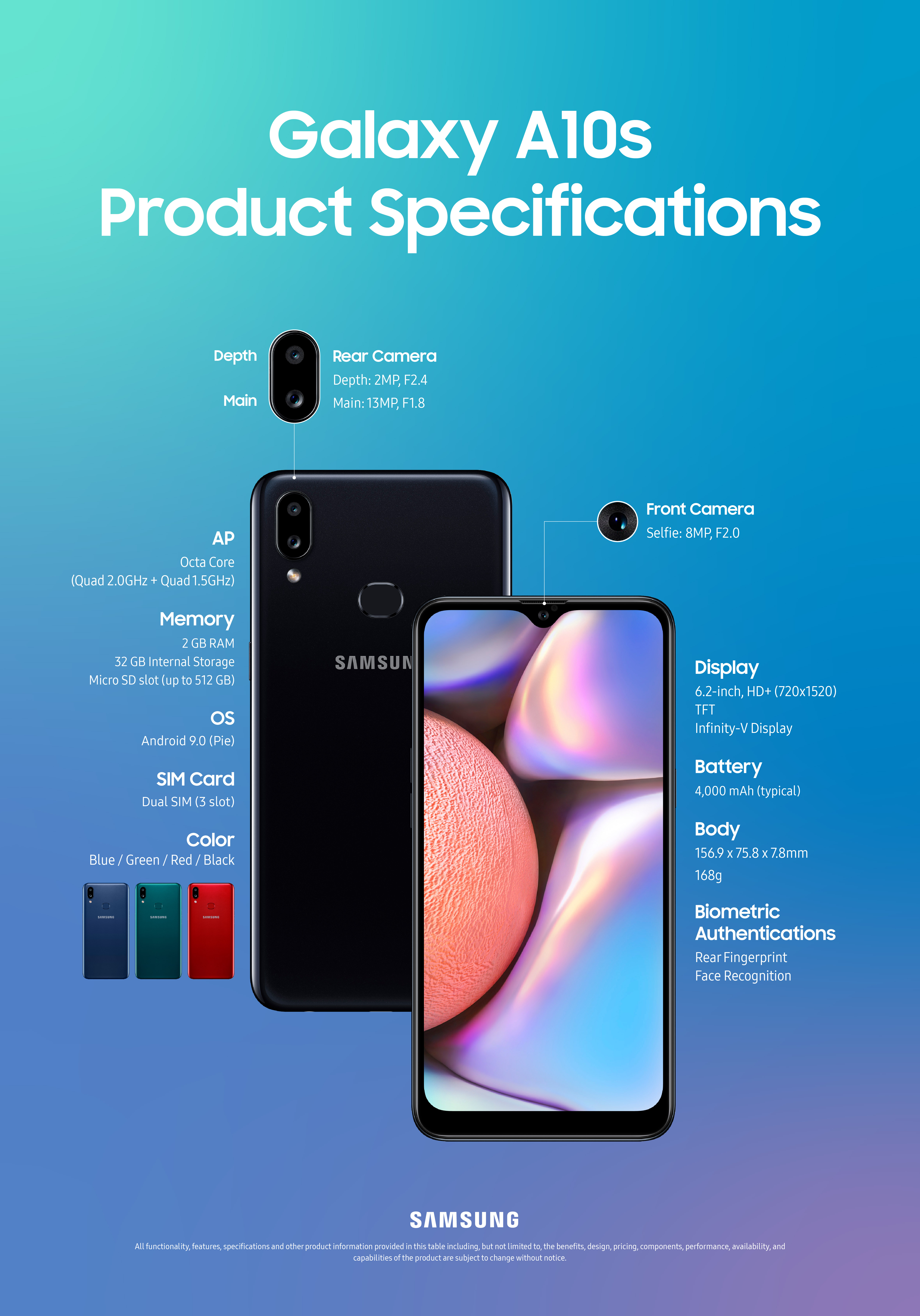 INFOGRAPIC-Galaxy_A10s_Product_Specifications_20190808